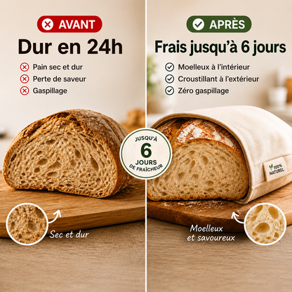 Le sac à pain naturel qui garde votre pain moelleux plusieurs jours