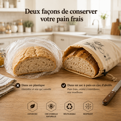 Le sac à pain naturel qui garde votre pain moelleux plusieurs jours